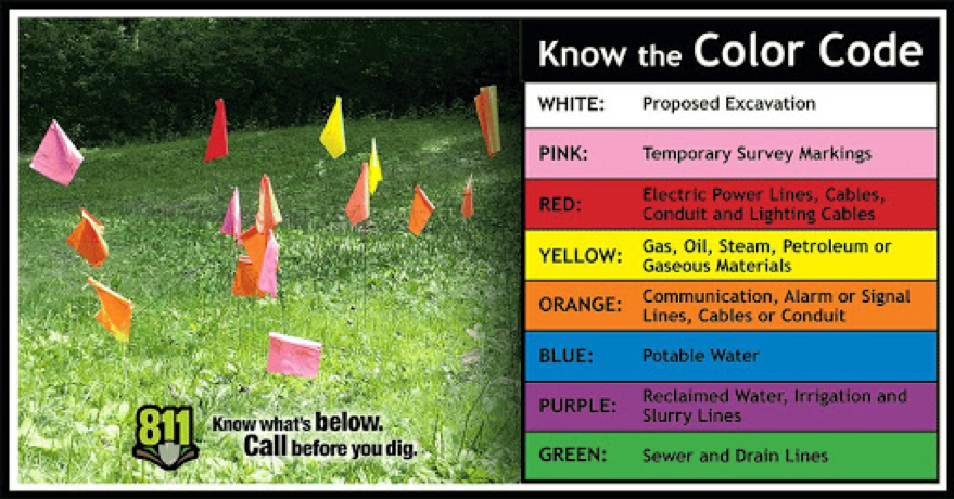 Call 811 Before You Dig Pike County Light Power